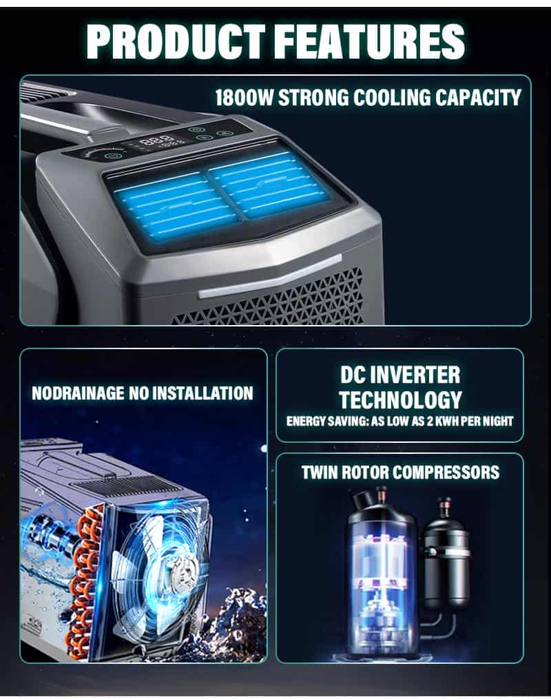 Side profile - All Season Air Conditioner