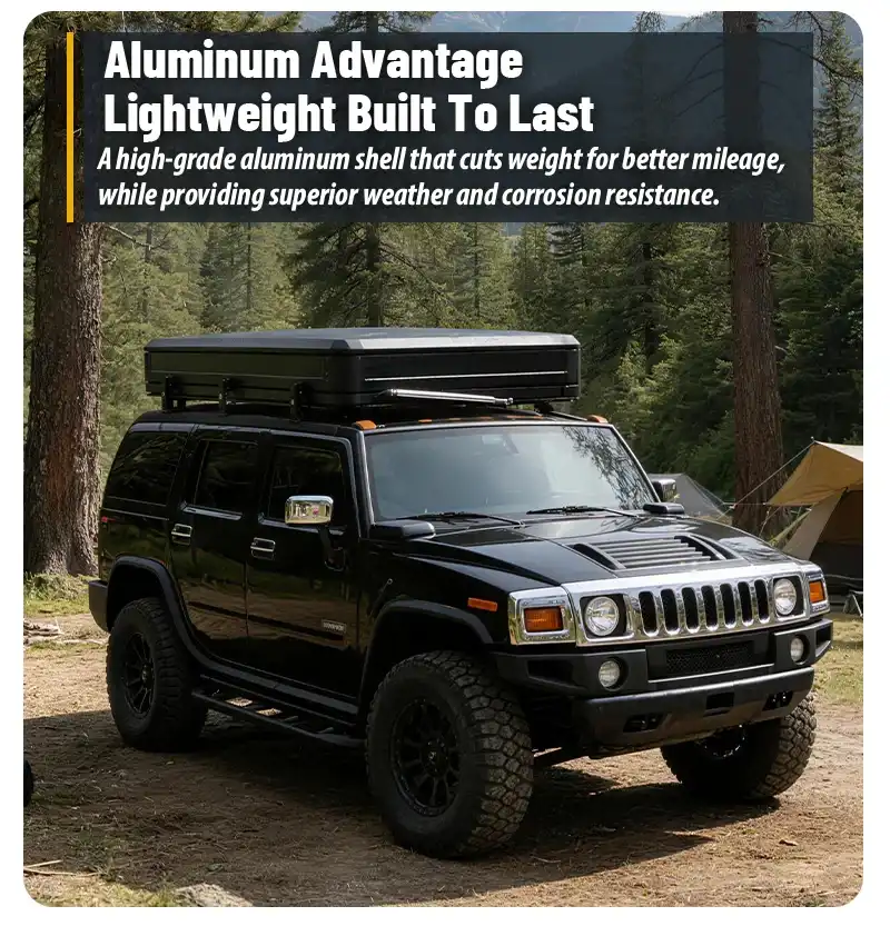Shell and roofline - Mid Range Hard Shell Rooftop Tent
