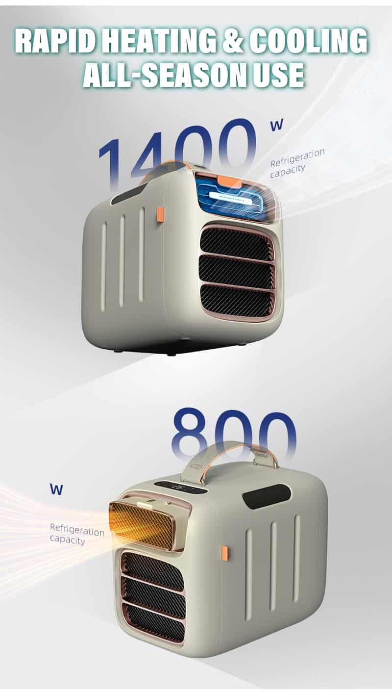 Vehicle fit view - Split Type Air Conditioner