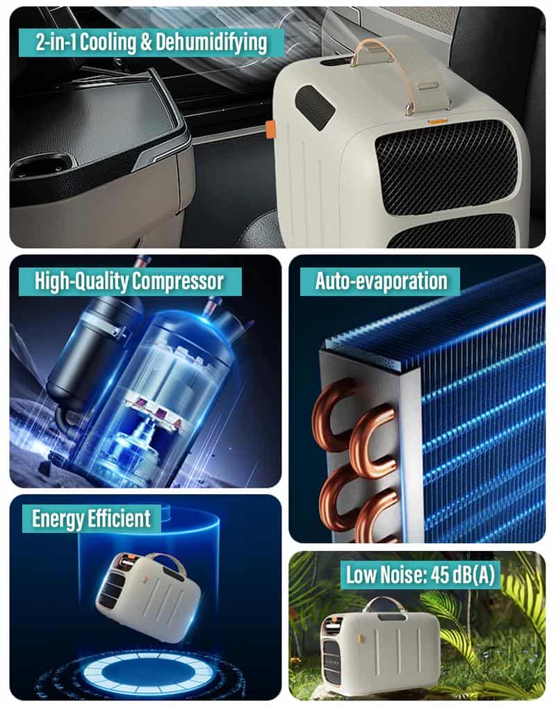 Rear access view - Split Type Air Conditioner
