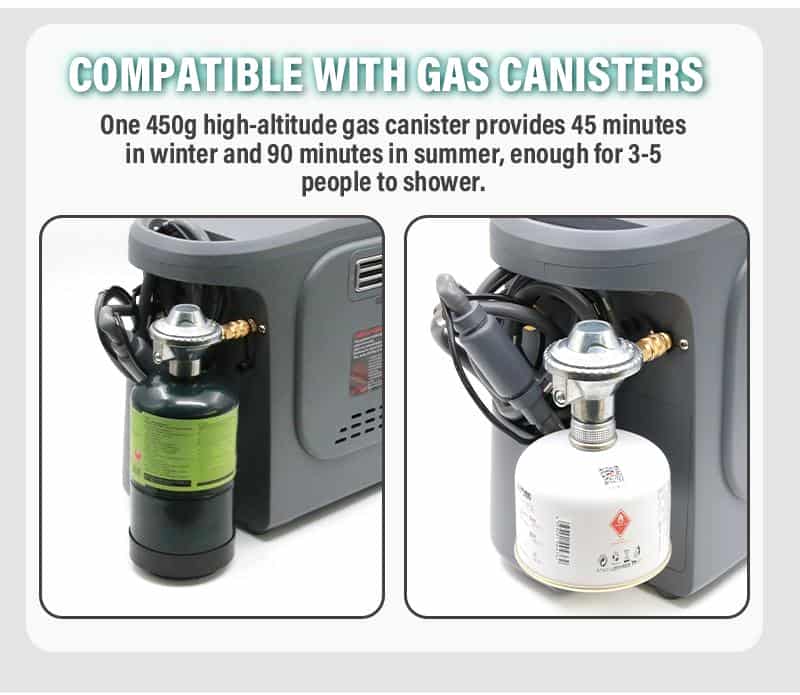 Everlead Portable Gas Heater Back 09 | SUVTent
