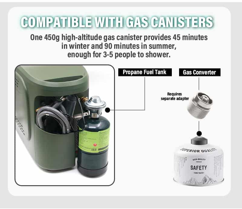 Shell and roofline - Outdoor Gas Water Heater